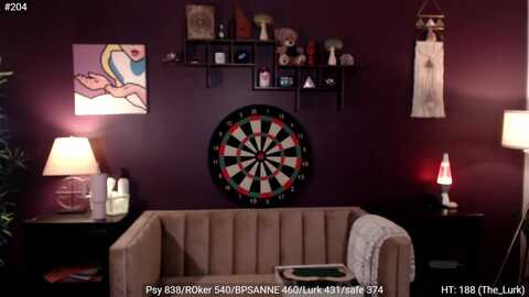 heather @ myfreecams on 20240210