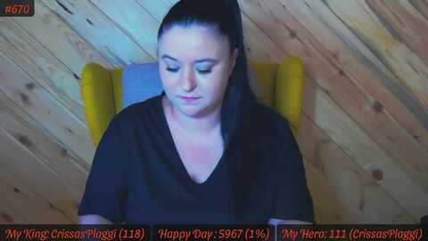 sensualcrissa @ myfreecams on 20240210