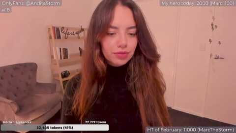 anditastorm @ myfreecams on 20240211