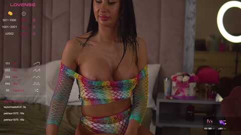 annarhodes @ myfreecams on 20240211