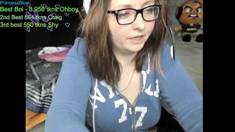 princessbluu @ myfreecams on 20240211