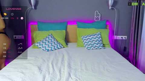 blueeyedfox @ myfreecams on 20240212