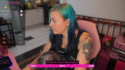 gennyrock @ myfreecams on 20240212