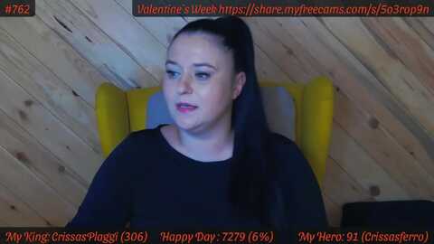 sensualcrissa @ myfreecams on 20240212