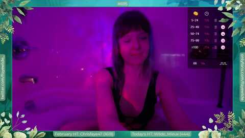 fayewilde @ myfreecams on 20240214