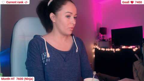 cacoffee @ myfreecams on 20240215