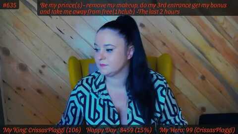 sensualcrissa @ myfreecams on 20240216