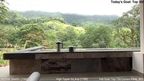 brizzy @ myfreecams on 20240217