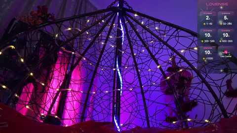 cyberxgoddess @ myfreecams on 20240217