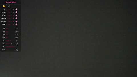 papaya @ myfreecams on 20240218