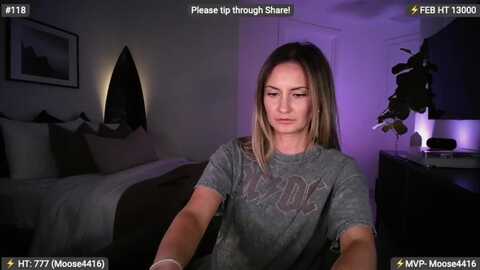 alanawylde @ myfreecams on 20240220
