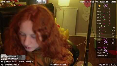 lilstorm @ myfreecams on 20240220