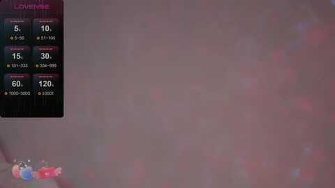 feralberry66 @ myfreecams on 20240221