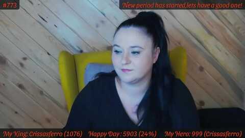 sensualcrissa @ myfreecams on 20240221
