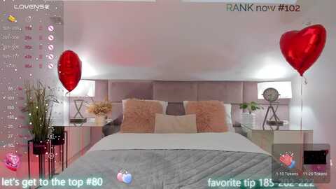 kelsi @ myfreecams on 20240222