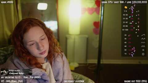 lilstorm @ myfreecams on 20240222