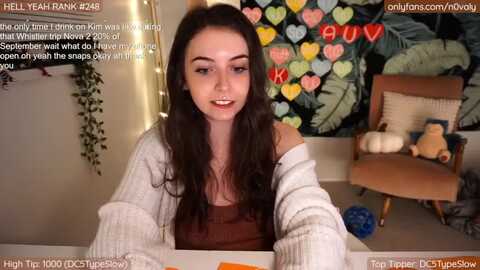 n0valy @ myfreecams on 20240222