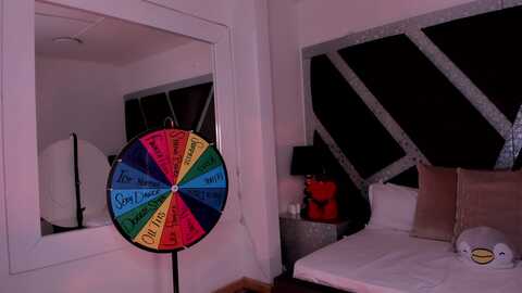 brendabuiles @ myfreecams on 20240223