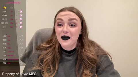 feyre @ myfreecams on 20240223