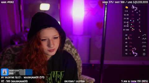 lilstorm @ myfreecams on 20240223