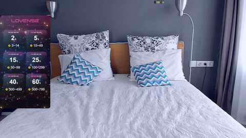 blueeyedfox @ myfreecams on 20240225