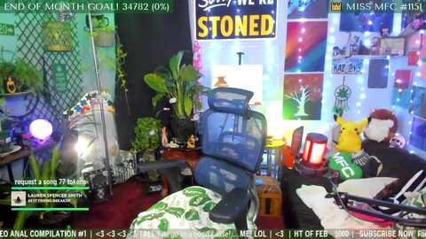 cherrybanks @ myfreecams on 20240225