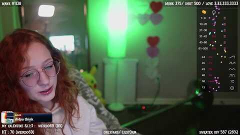 lilstorm @ myfreecams on 20240225