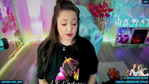 nikki_haze @ myfreecams on 20240226