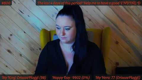 sensualcrissa @ myfreecams on 20240226