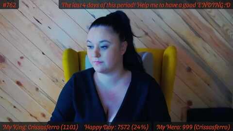 sensualcrissa @ myfreecams on 20240226