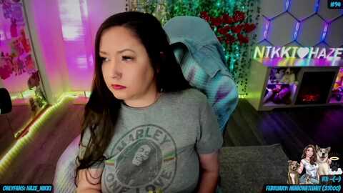 nikki_haze @ myfreecams on 20240227