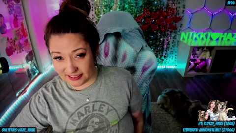 nikki_haze @ myfreecams on 20240227