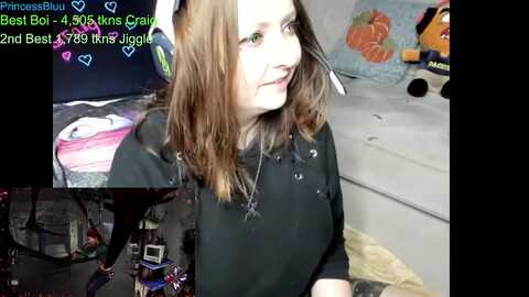 princessbluu @ myfreecams on 20240227