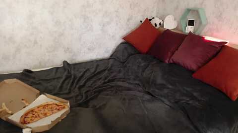 tenderly_xo @ myfreecams on 20240227