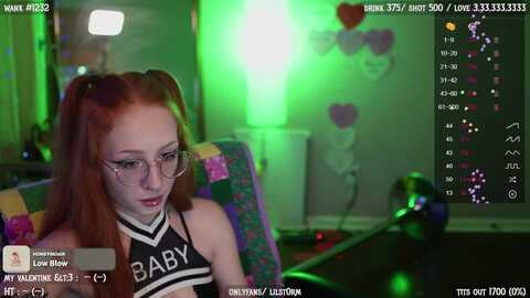 lilstorm @ myfreecams on 20240228