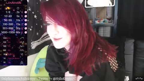 h3llok1tty @ myfreecams on 20240229