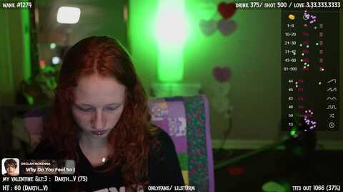 lilstorm @ myfreecams on 20240229