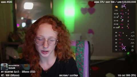 lilstorm @ myfreecams on 20240229