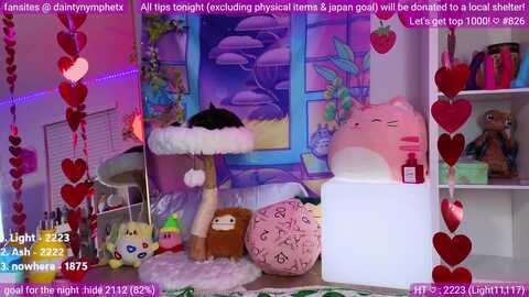 nym_x @ myfreecams on 20240229