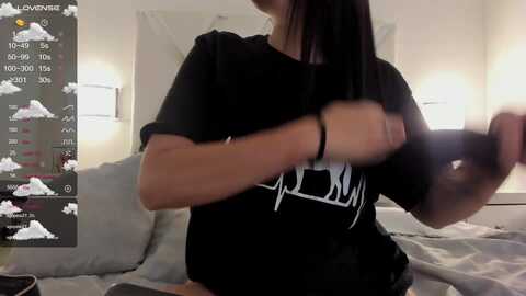 evelynowen1 @ myfreecams on 20240301