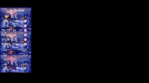 amazing_alina @ myfreecams on 20240302