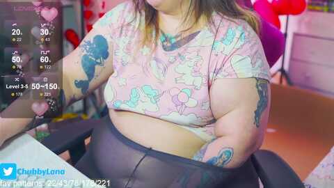 chubbylana