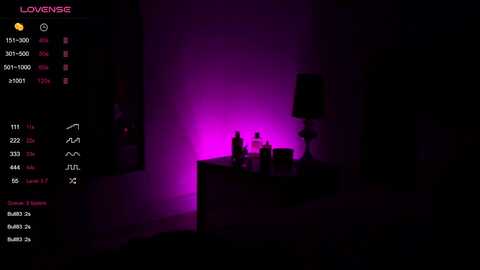 josephineb @ myfreecams on 20240302