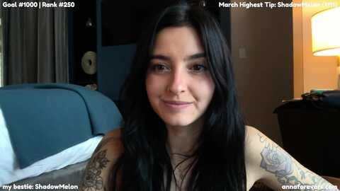 melon @ myfreecams on 20240302