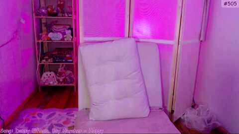alcogirl @ myfreecams on 20240303