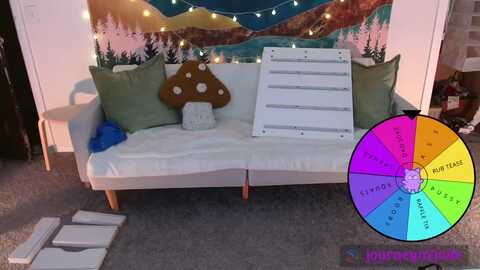 journeyjade @ myfreecams on 20240303