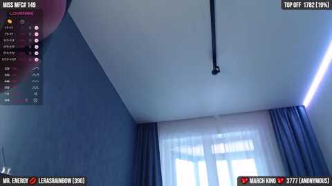truenergy @ myfreecams on 20240305