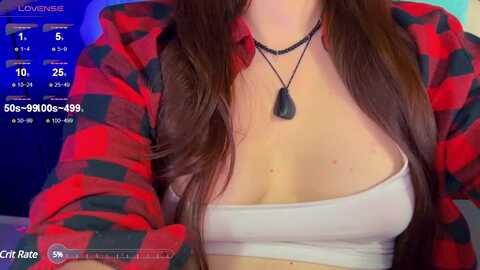visecrets @ myfreecams on 20240305