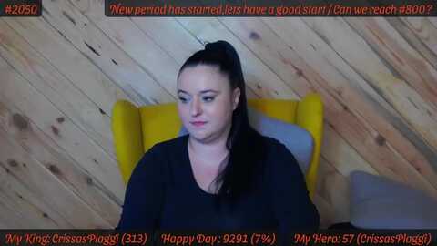 sensualcrissa @ myfreecams on 20240306