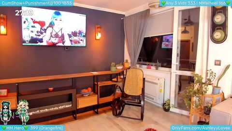 ashleylove @ myfreecams on 20240307